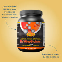 Load image into Gallery viewer, BioWhey  Glycinate  TwinPack
